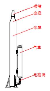 1651888602176595.jpg QQ截图20220507095622.jpg