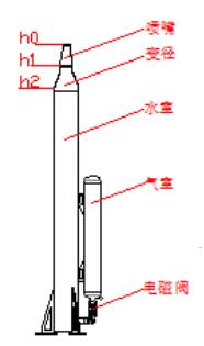 1651888776732501.jpg QQ截图20220507095622.jpg