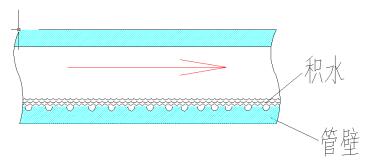 1651889192133524.jpg QQ截图20220507095622.jpg